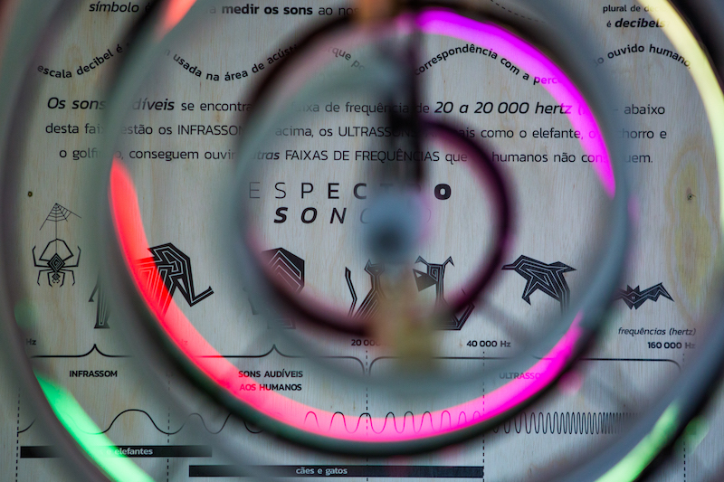 Quanto mais alta a pressão sonora, mais próximo do vermelho