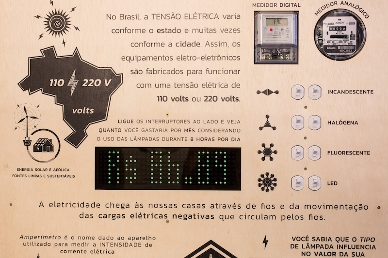 Sistema eletrônico para medição de consumo de energia elétrica