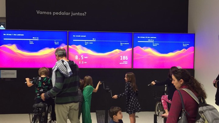 Casa Firjan – Data Corpus